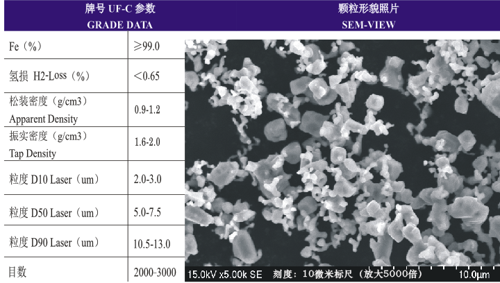 超細(xì)純鐵粉廠家