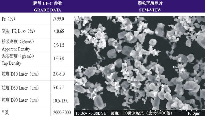 超細(xì)預(yù)合金粉末.png