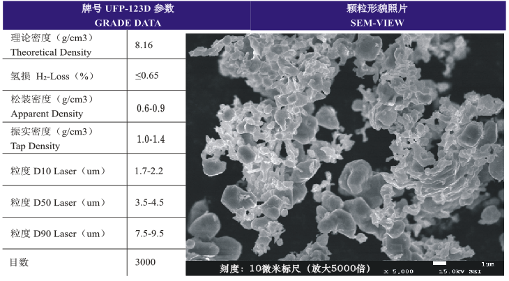 超細(xì)預(yù)合金粉末.png