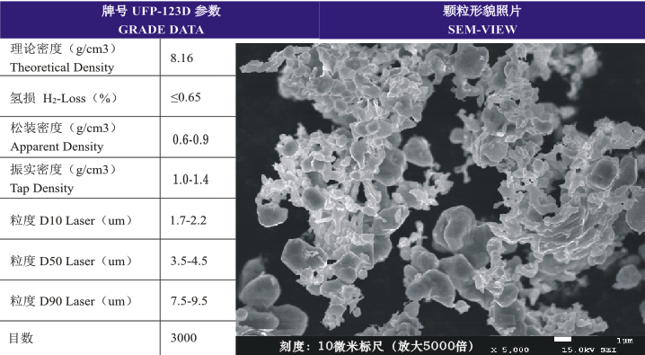 超細(xì)預(yù)合金粉.png